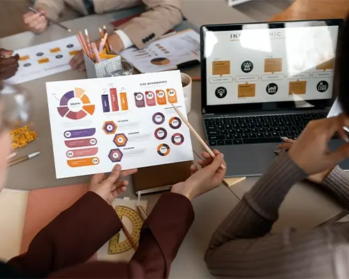 digital our process